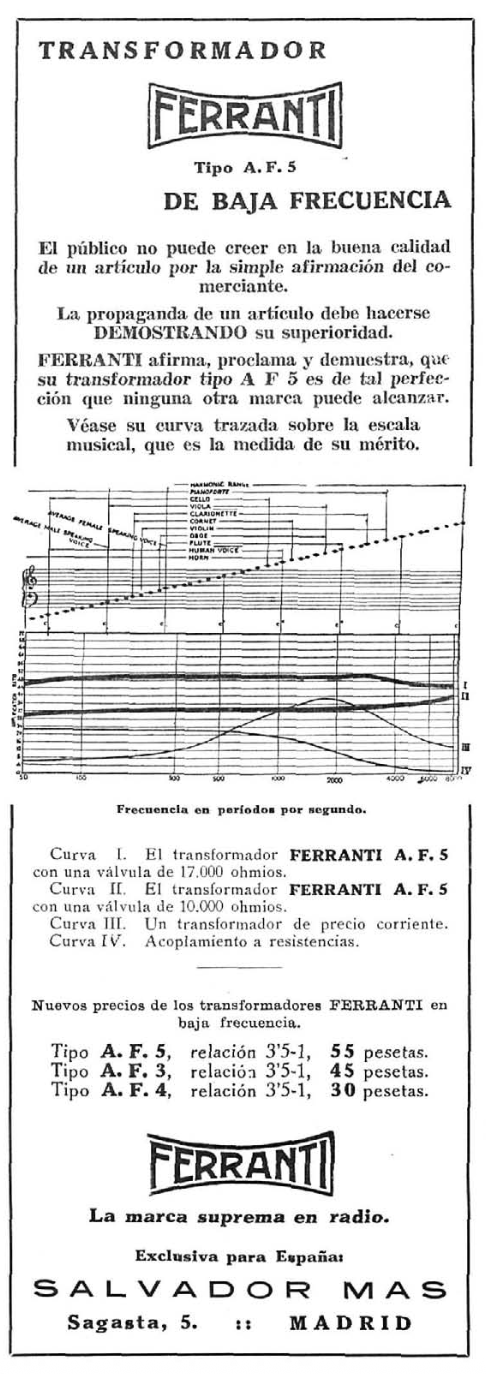 Transformador Ferranti