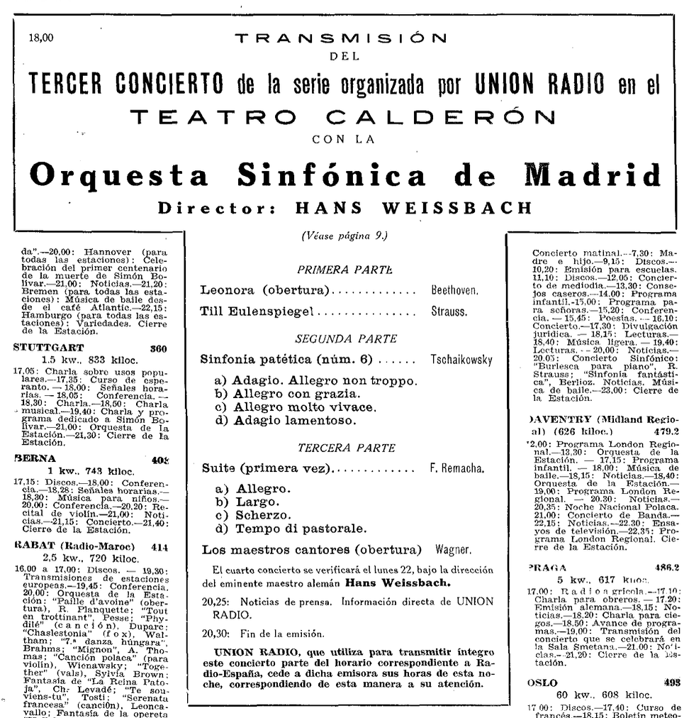 Anuncio Orquesta Sinfónica de Madrid
