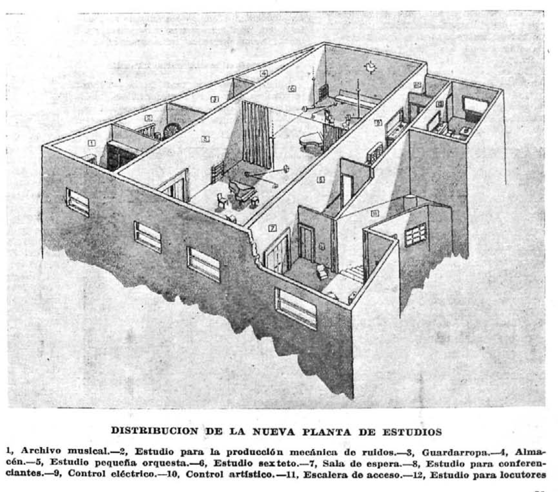 Nueva Planta estudios Radio Barcelona