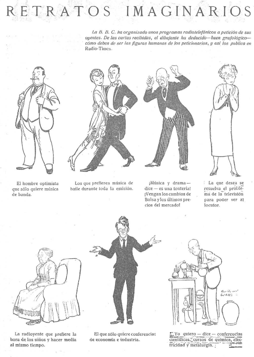 1926:12:26_ONDA Retratos imaginarios