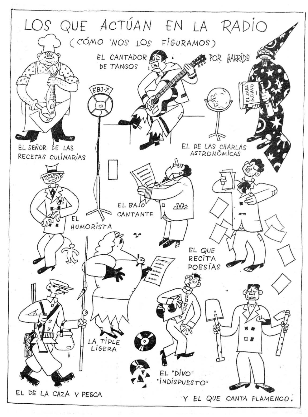 Los que actúan en la radio, cómo nos los figuramos